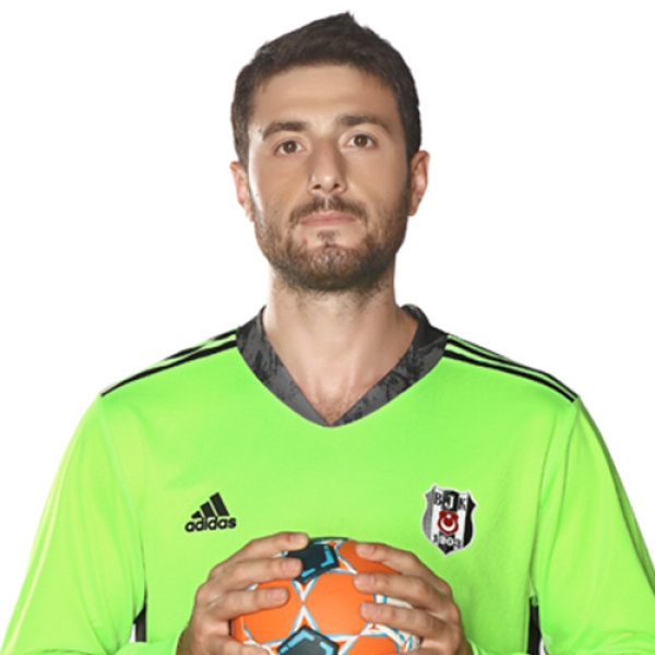 Burak  Turan