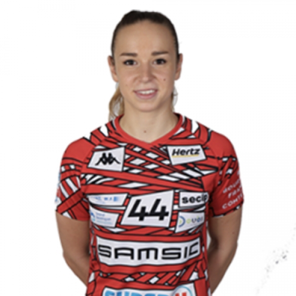 Aneta  Łabuda 